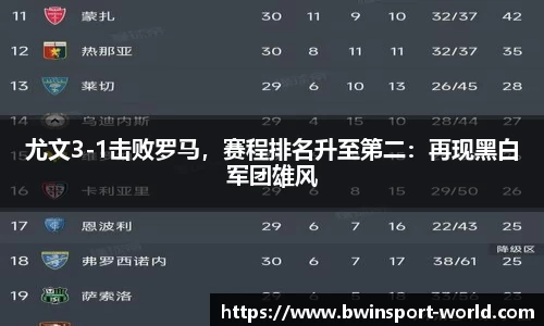 尤文3-1击败罗马，赛程排名升至第二：再现黑白军团雄风